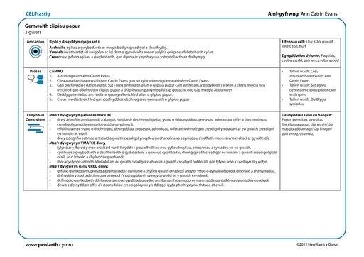 ACE Aml gyfrwng Gemwaith clipiau papur f1001