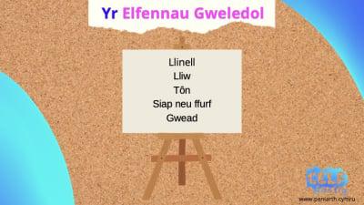 Cymharu Arddull Arlynwyr Slide10 optimised