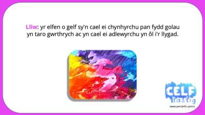 Dadansoddi Gwaith Celf BECA Slide7 optimised