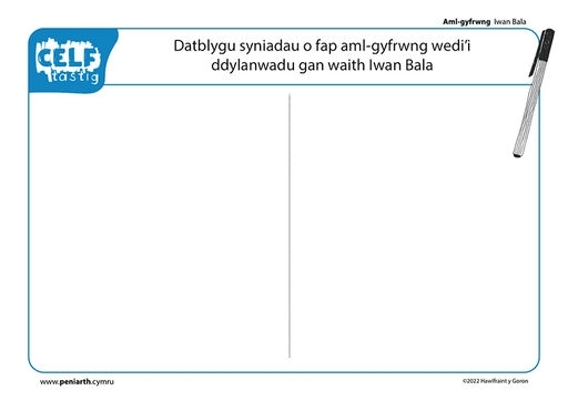 IB Aml gyfrwng Map f1004