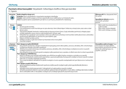 IB Braslunio a phaentio tirlun hanesyddol f1001
