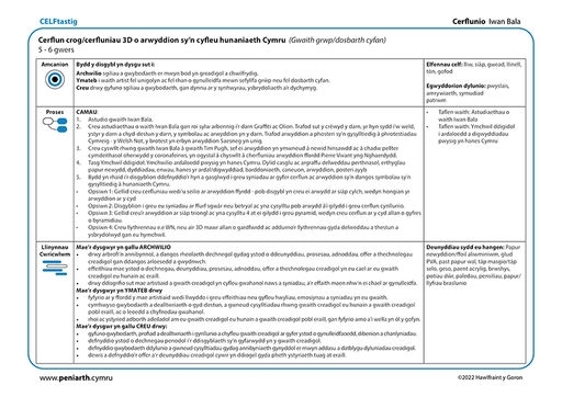 IB Cerflun crog erfluniau 3 D f1001