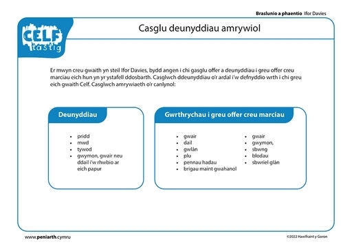 ID Braslunio a phaentio Creu Tirlun neu Morlun f1003