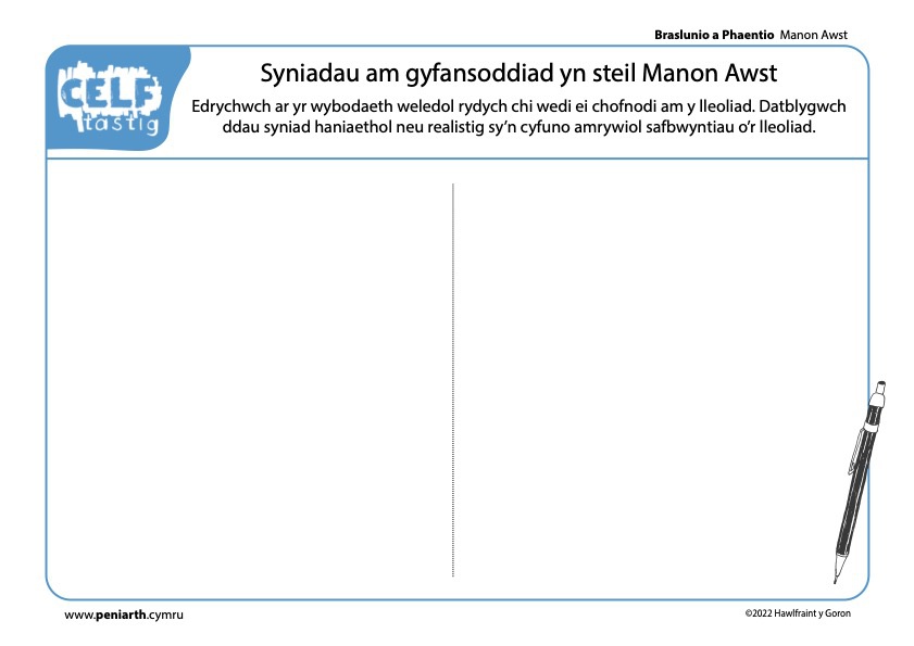 MA Braslunio a phaentio Cofnodi Arsylwadau 2 3