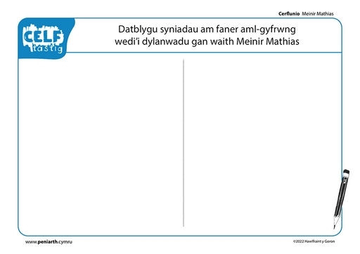 MM Aml gyfrwng Baneri hanesarwrarwres lleol f1004