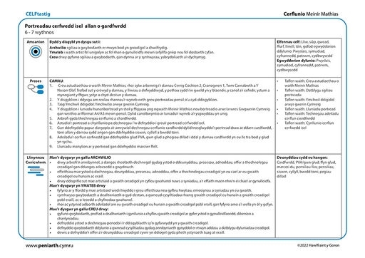 MM cerflunio Portread Cerffwedd bas cardfwrdd f1001