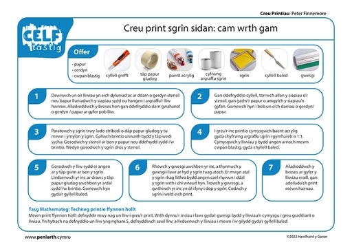 PF Creu Printiau Baner cymru f1005