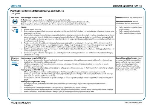RJ Braslunio Arluniad fformat mawr f1001