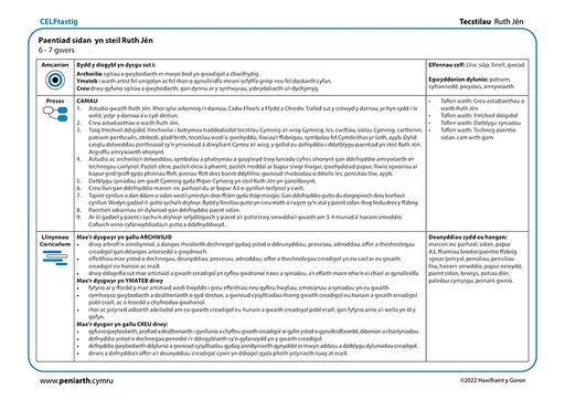 RJ Tecstilau Paentiad sidan f1001