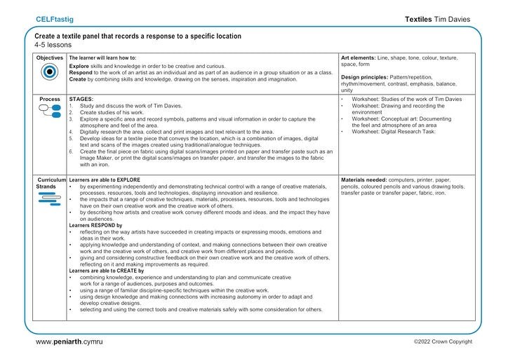 TD Tesctiliau Creu Panel Tecstiliau En001
