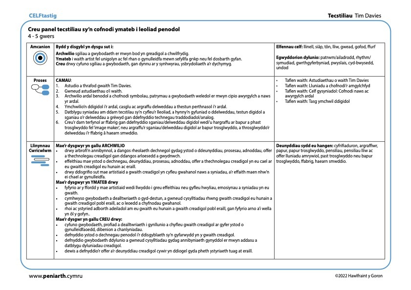 TD Tesctiliau Creu Panel Tecstiliau
