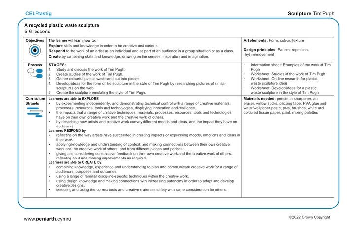 TP Cerflunio Cerflun Gwastraff Plastig EN001
