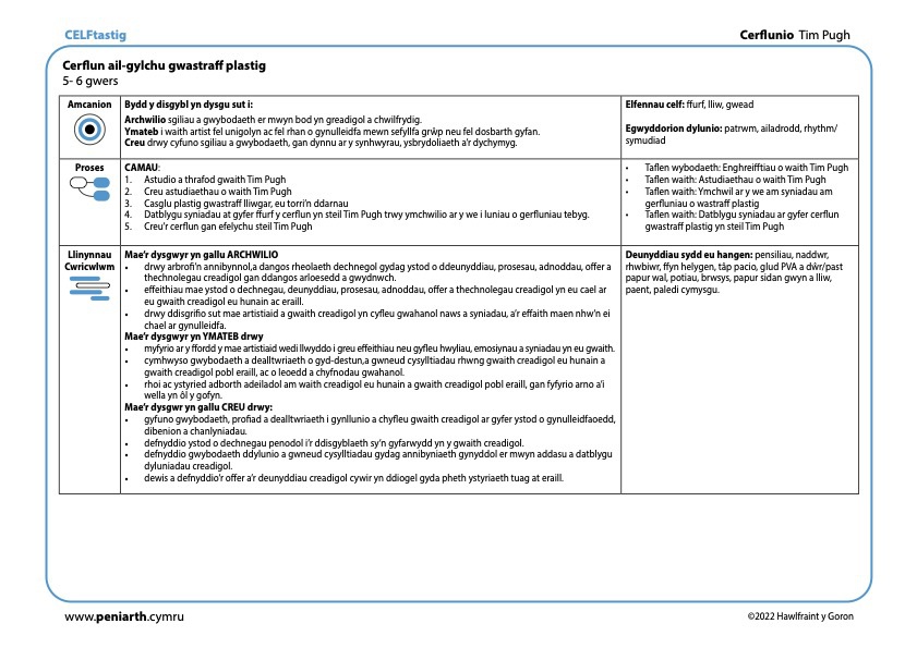 TP Cerflunio Cerflun Gwastraff Plastig