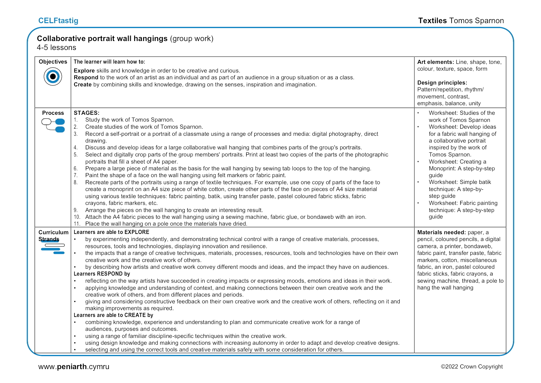TS Tecstilau Crogluniau portread EN001