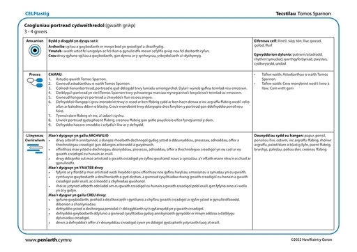 TS Tecstilau Monobrint o bortread f1001